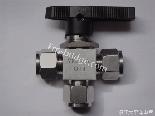 提高儀表閥門(mén)精確度的必要性